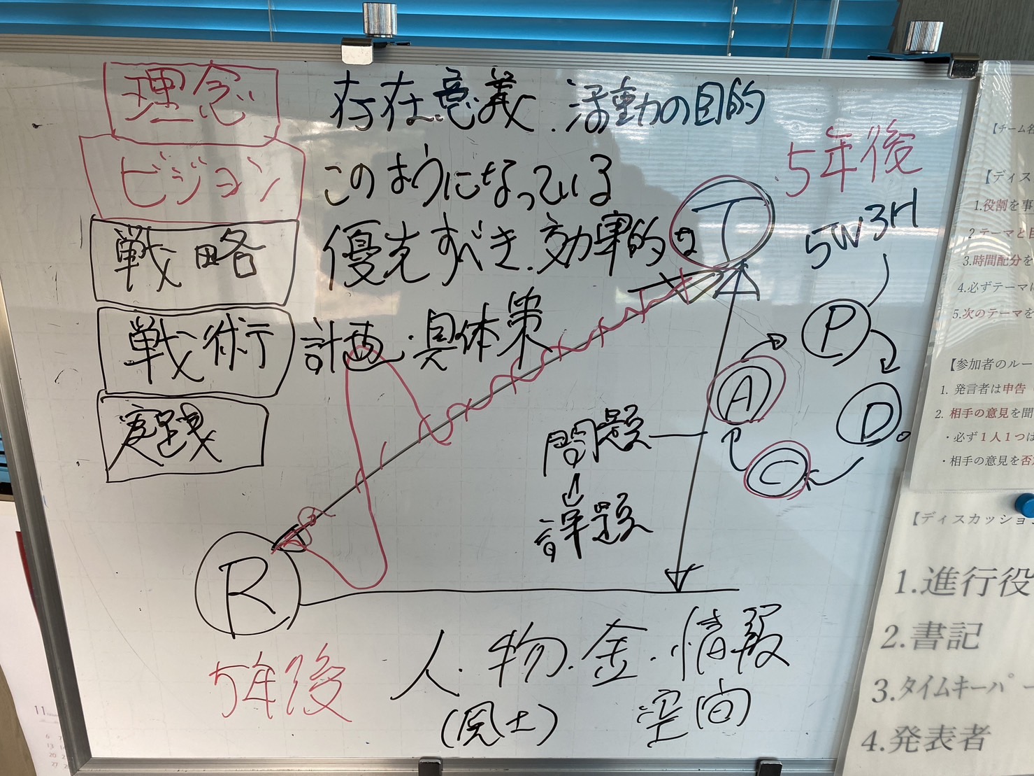 第１２回コーチング研修（令和４年１１月２６日（土）